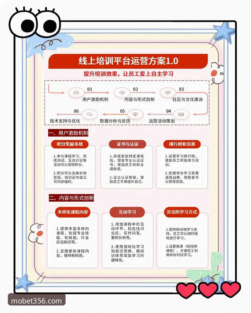 bet356体育平台操作便捷实用指南：从入门到精通的高效玩法