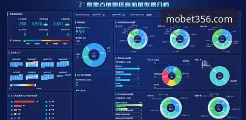 bet356体育平台数据安全 vs 传统方案：哪种方式更可靠？